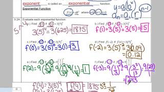 alg 9 2A notes