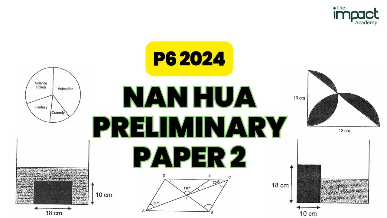 P6 2024 MATH PRELIMS NAN HUA - If I Was Sitting For PSLE in 2024, This Is What I'd Do