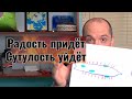 Как открыть радость и убрать сутулость. Остеопатия и энергия