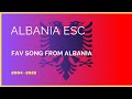 ALBANIA ESC (FAV SONG 2004 - 2022)