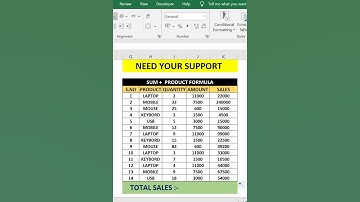 Title: Excel Formula Trick | Product + Sum Explained