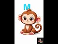 ABC Learning video for Kids..!👶