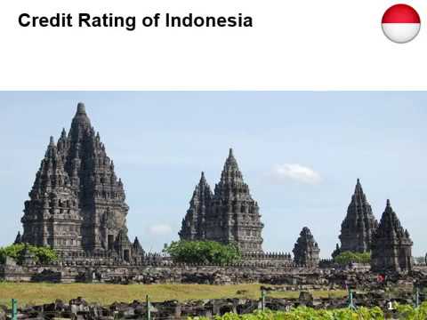 Credit Rating of Indonesia