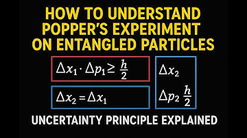 How to Understand Poppers Experiment on Entangled Particles: Uncertainty Principle Explained with...