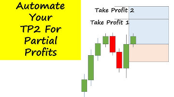 Free Automated Take-Profit 2 for Partial Profits