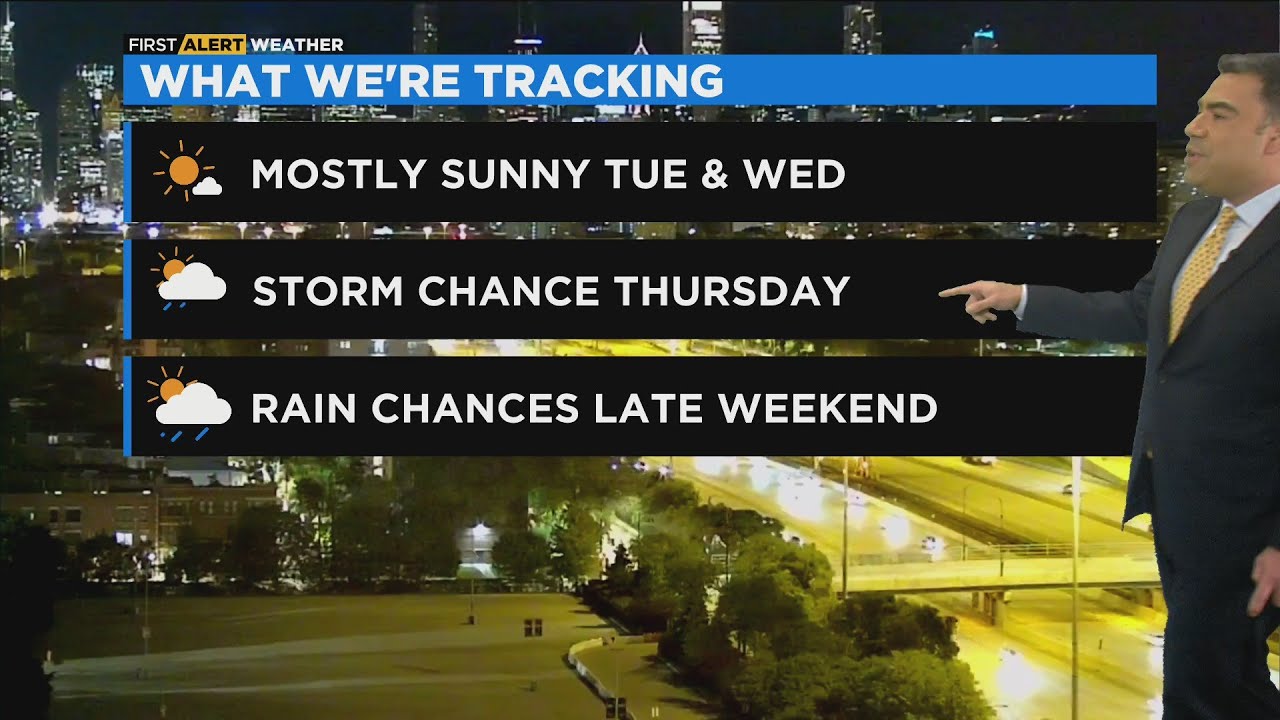 Chicago First Alert Weather: Mostly sunny Tuesday, Wednesday - YouTube