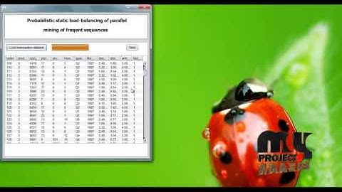 Probabilistic static load-balancing of parallel mining of frequent sequences