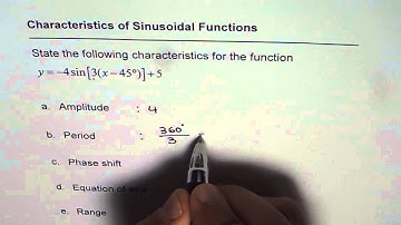 Q4 Characteristics of Sine Function Amplitude Phase Shift axis range