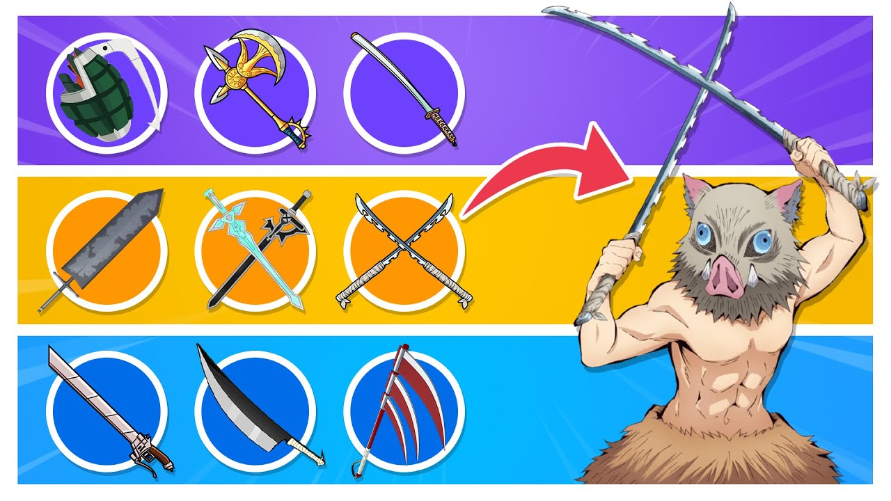Anime Weapon Quiz Guess The Anime Character Weapon In 7 Seconds