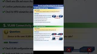 Scenario based networking interview questions and answers