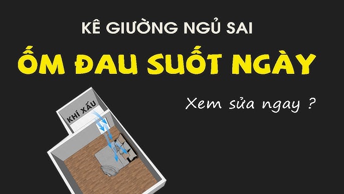 Xem Ngày Kê Giường Theo Tuổi: Bí Quyết Phong Thủy Mang Lại May Mắn và Tài Lộc