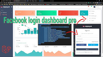 Login with Facebook Dashboard Pro Laravel 8