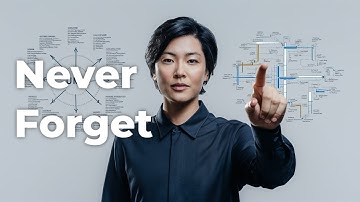 The Last UML Diagram You