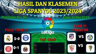 Hasil Liga Spanyol Tadi Malam - REAL MADRID vs ALAVES - GIRONA vs VILLARREAL - LA LIGA Pekan 36