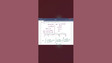 JEE Advanced 2015 Calculus Problem | Integration with Greatest Integer Function Solved! #jeeproblems