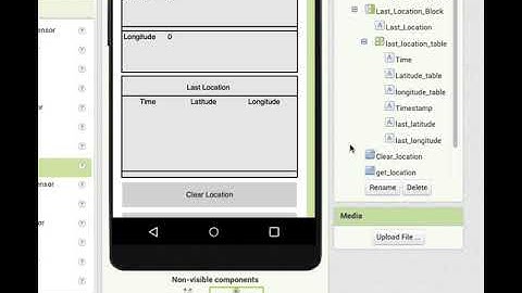 GPS Location Finder App - Project assignment for Skyfi Labs online course - by Ramya Neelakantan
