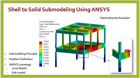 Submodeling FE Analysis using ANSYS