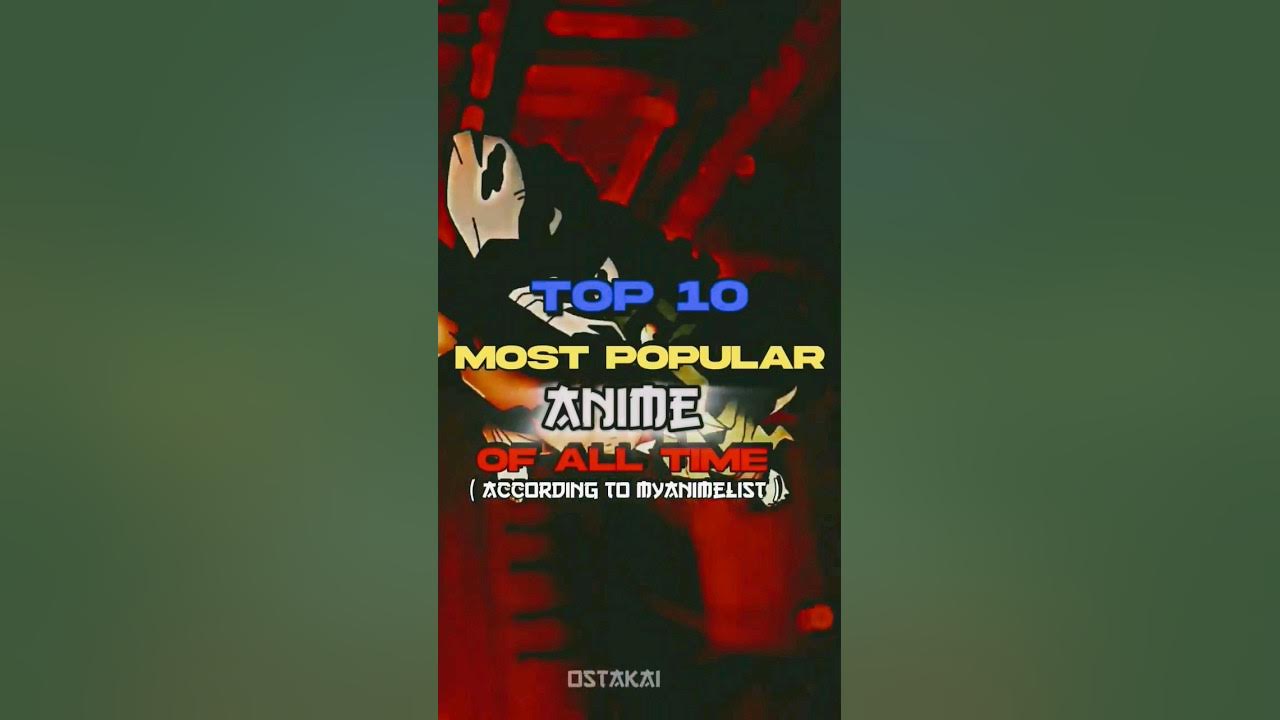 Top 10 most popular anime of all time, according to MyAnimeList