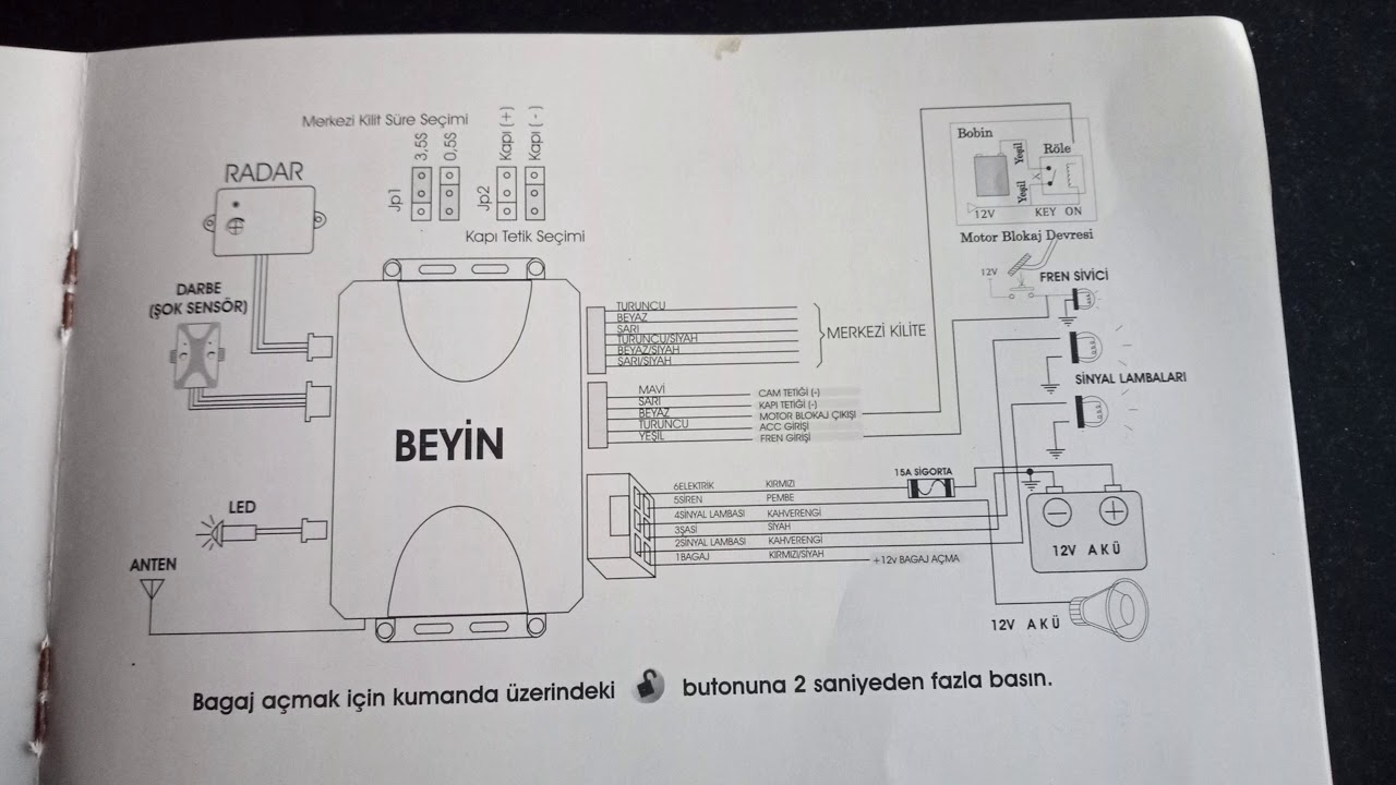 [Resim: maxresdefault.jpg]