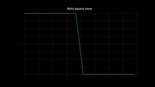 6kHz square wave