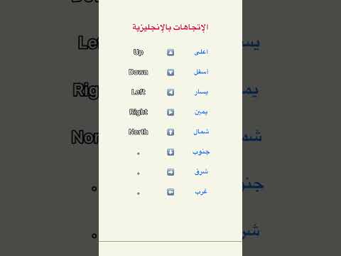 الاتجاهات بالانجليزية مستوى 2