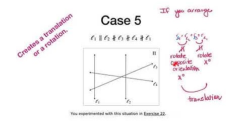 Identifying Isometries from Fixed Points 2