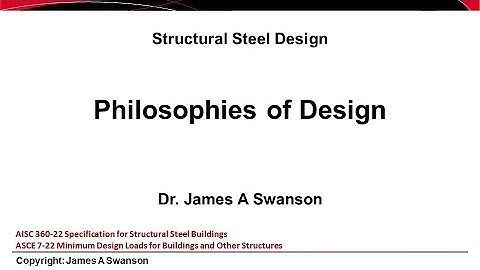 Philosophies of Design
