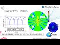 音源同士の干渉