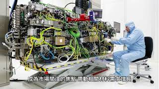 光電與真空蒸鍍薄膜市場成長!岱稜(3303)如何強化技術優勢?