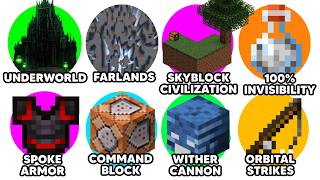 Every Glitch on Unstable SMP Explained in 10 Minutes