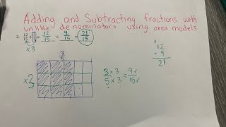 Adding and subtracting fractions with unlike denominators using area models