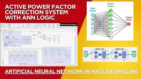 APFC met ANN-regeling | Powerfactorcorrectiesysteem met behulp van een kunstmatig neuraal netwerk...