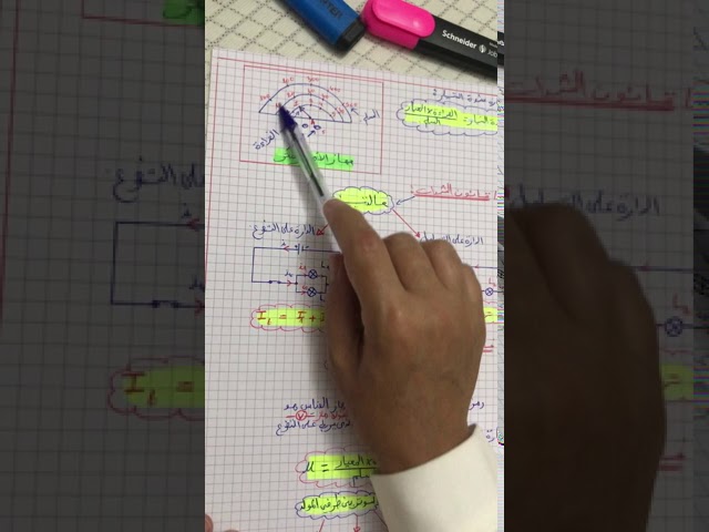 فيزياء سنة رابعة:مراجعة (4)الظواهر الكهربائية شرح مهم📕😊