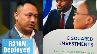 R316 Million Deployed: Fixing SA’s Pre-Seed & Series A and B Gap | Pyi Maung
