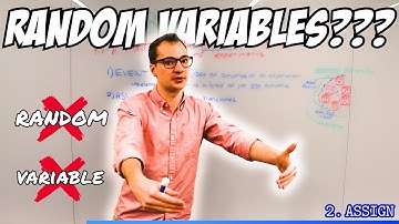 Understanding Random Variables | Part 1