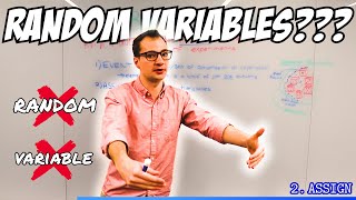 Understanding Random Variables | Part 1
