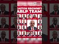 Gaston Browne Wins 4th Term in Antigua Election 2026