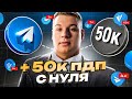 Как накрутить ЖИВЫХ подписчиков в Telegram