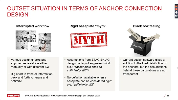 Hilti Profis Engineering Webinar Design of Base Plate (Mar 27 2020)