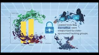 The Shadow Brokers: How the NSA Lost Its Most Dangerous Cyber Weapons