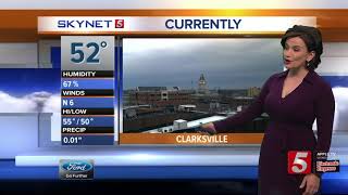 Bree's Evening Forecast: Fri., Dec. 6, 2019