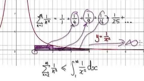 Video 2567 - Proof Infinite Series, 1/n^2, Convergence Part 2/2