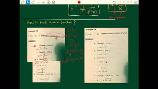 Chapter 4: Further Differentiation & Integration (4.1: Inverse Function)