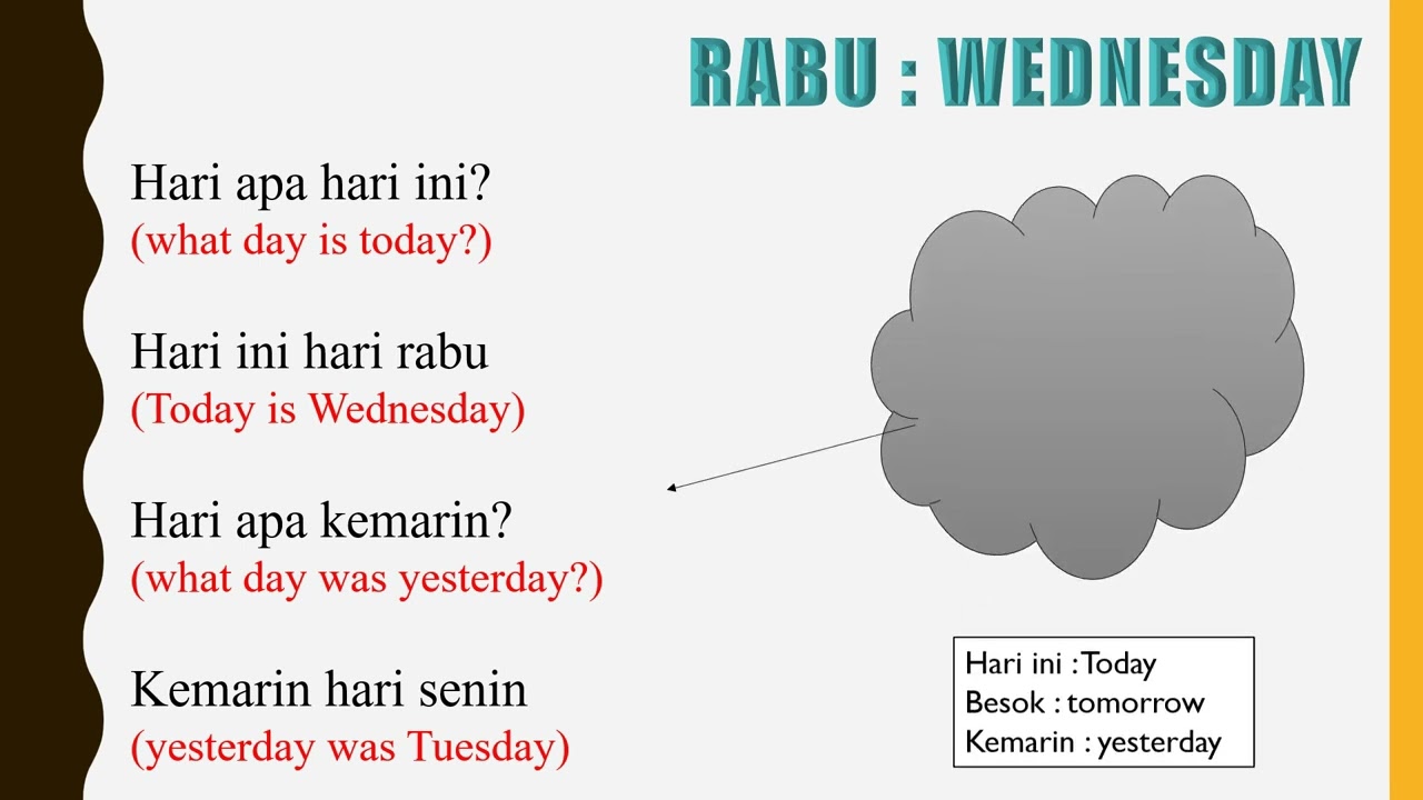 Learning Indonesian Days of the week