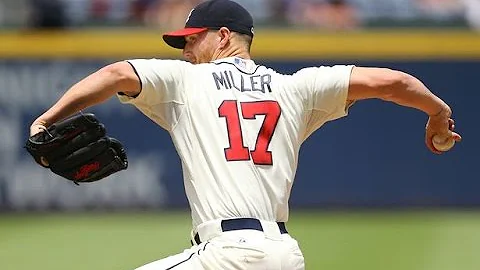 Shelby Miller 2015 Highlights