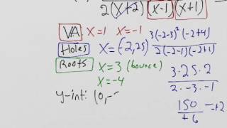 Midterm Practice Test Question 3
