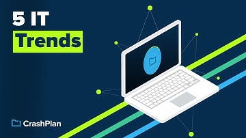 Top 5 IT Management Trends of 2024 with CrashPlan CEO, John Becker