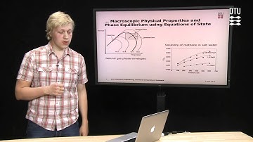 Recent Advances in Electrolyte Thermodynamics