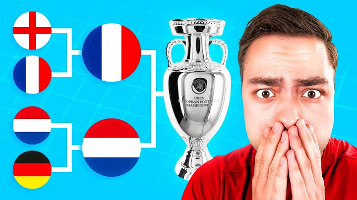 MIJN EK VOETBAL 2024 VOORSPELLING!! ⚽️🏆