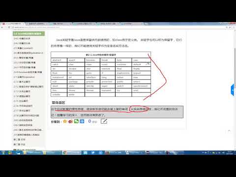 025 JAVA的关键字保留字java入门阶段